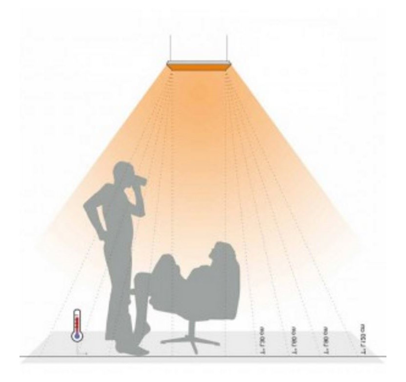 patio-heater